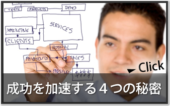 成功を加速する4つの秘密